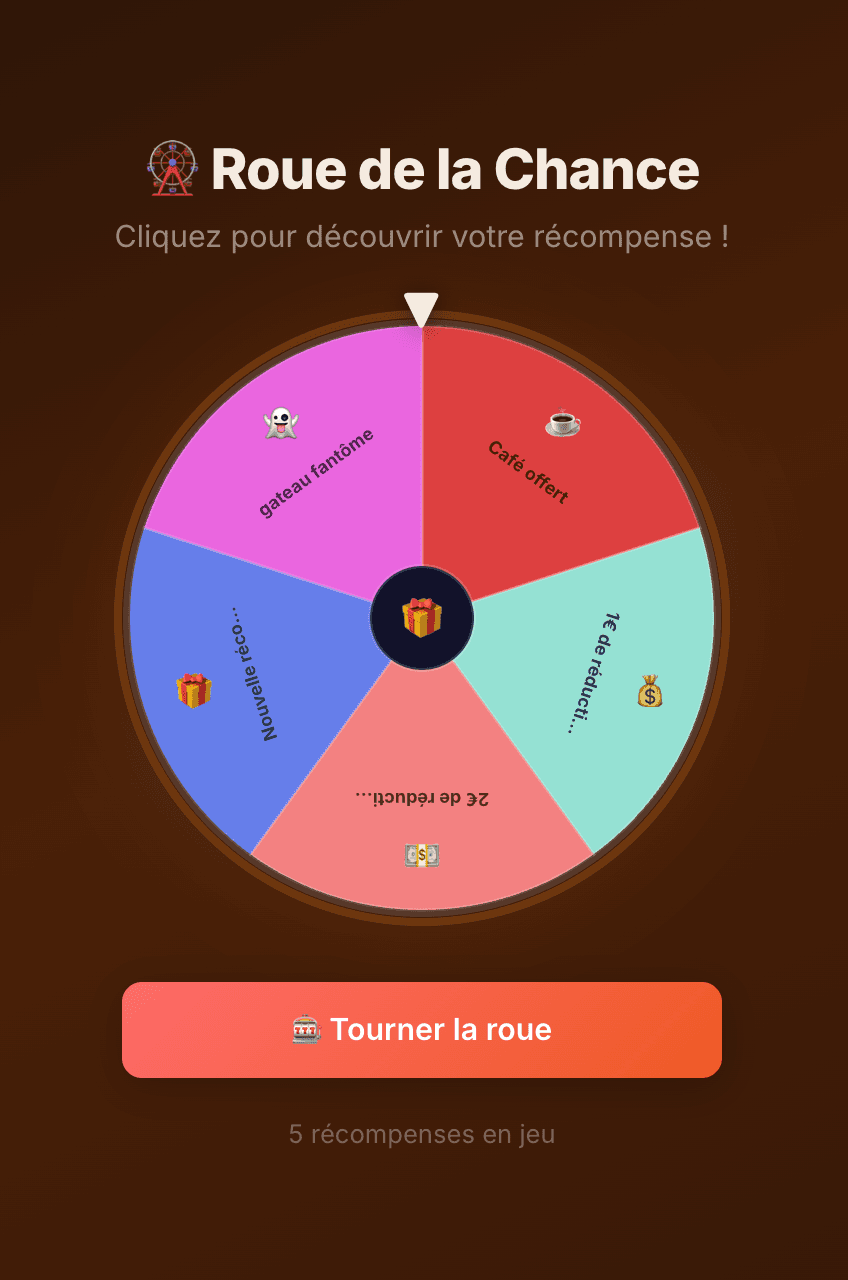 Roue de la chance – Récompenses